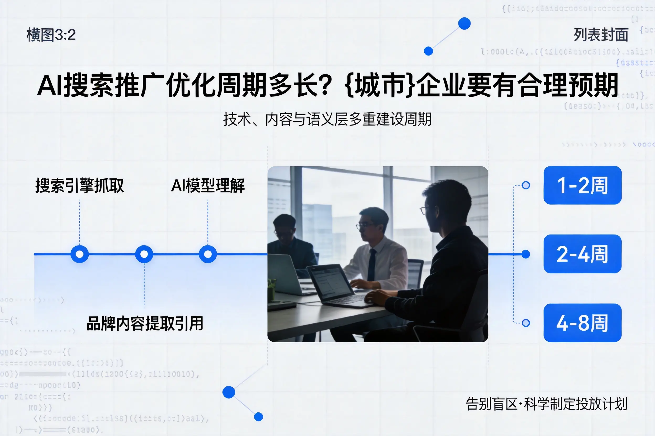 AI搜索推广优化周期多长?文昌企业要有合理预期