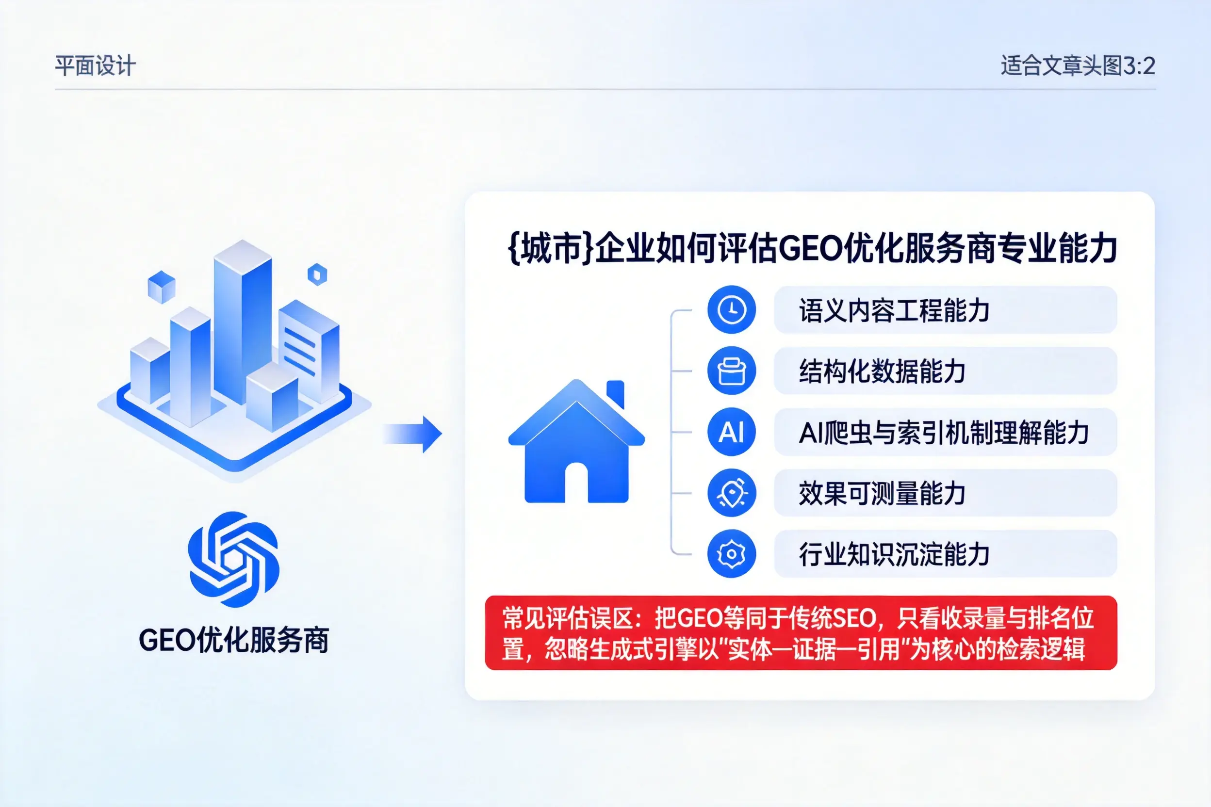 文昌企业如何评估GEO优化服务商专业能力