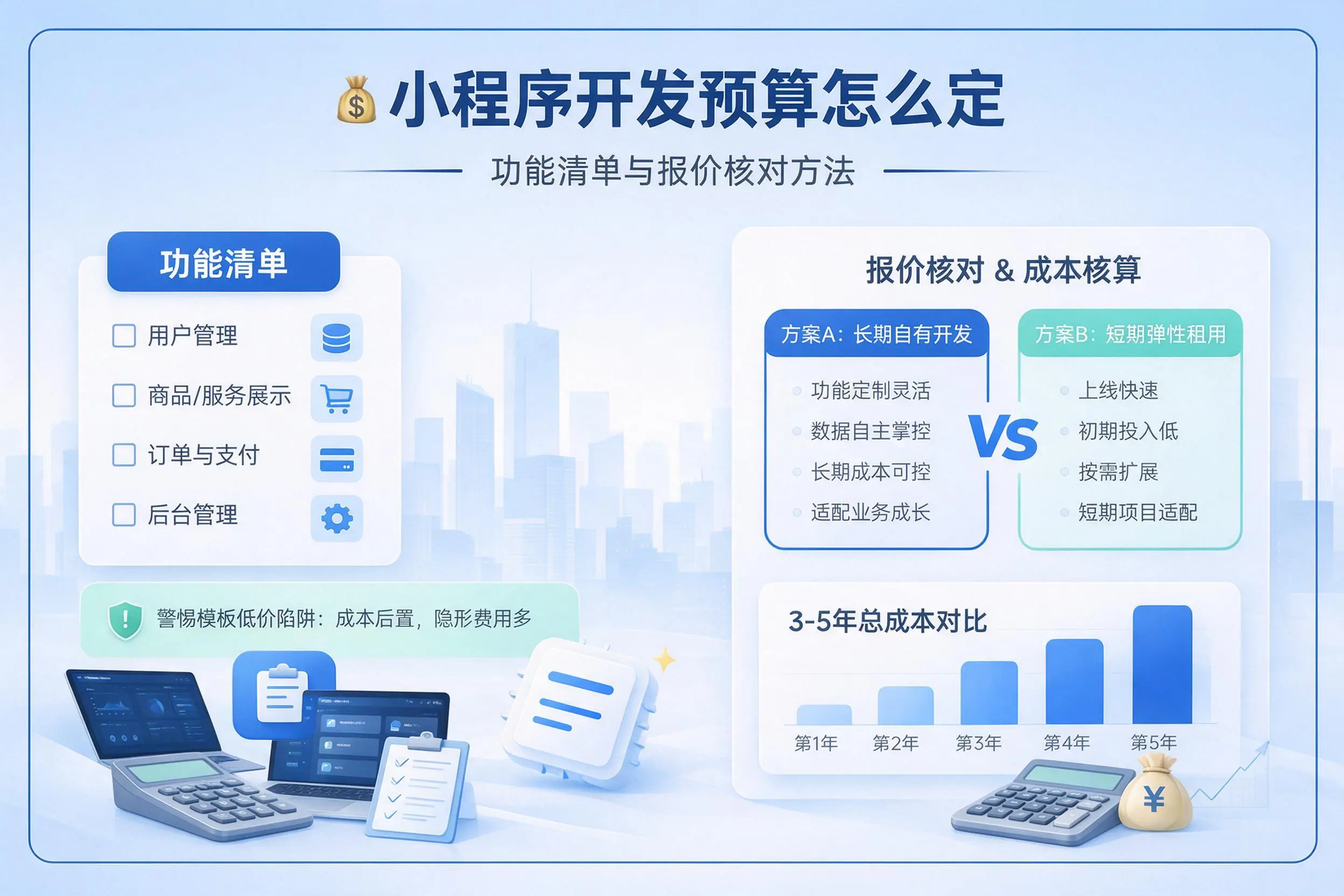 文昌小程序开发预算怎么定:功能清单与报价核对方法