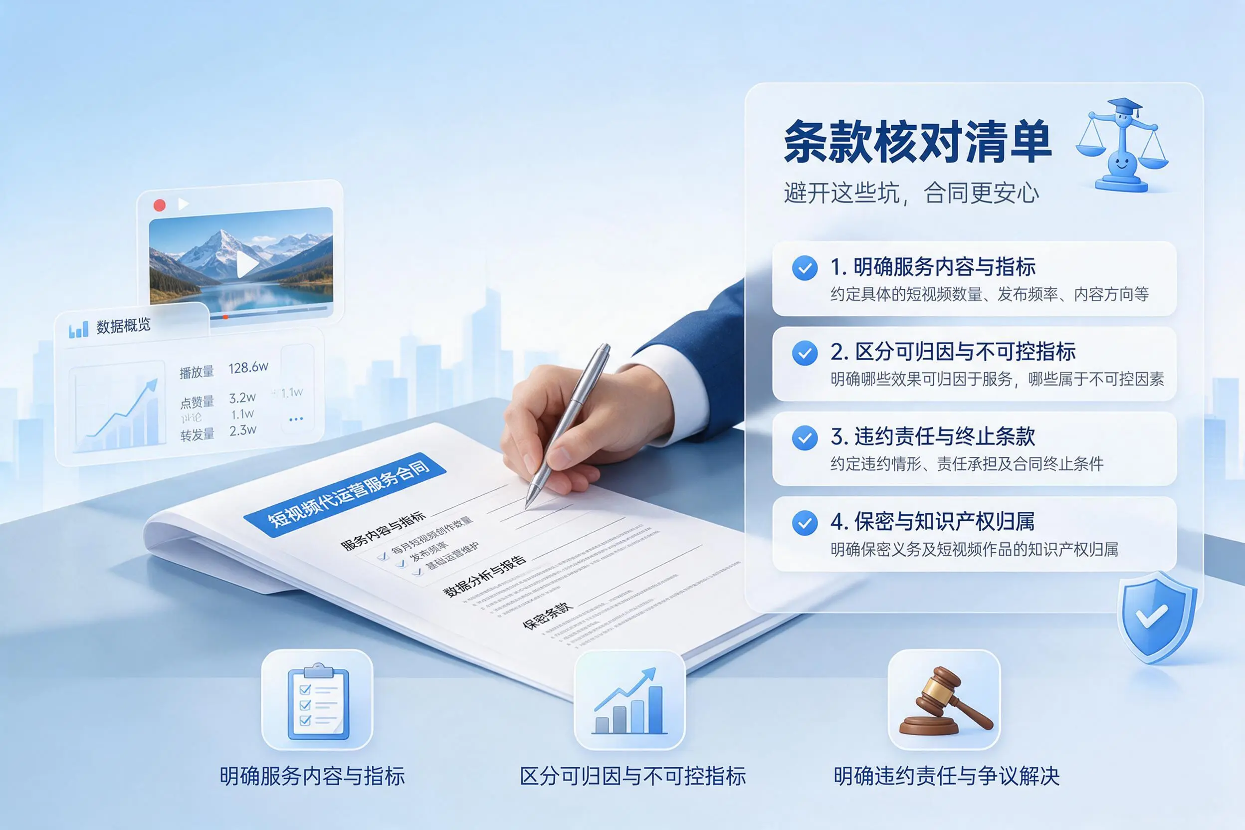 短视频代运营合同怎么签？文昌企业条款核对与避坑要点