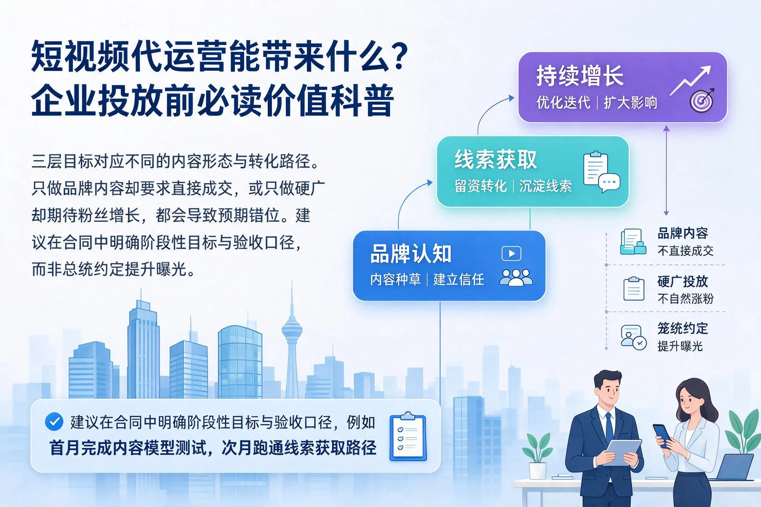 短视频代运营能带来什么？文昌企业投放前必读价值科普