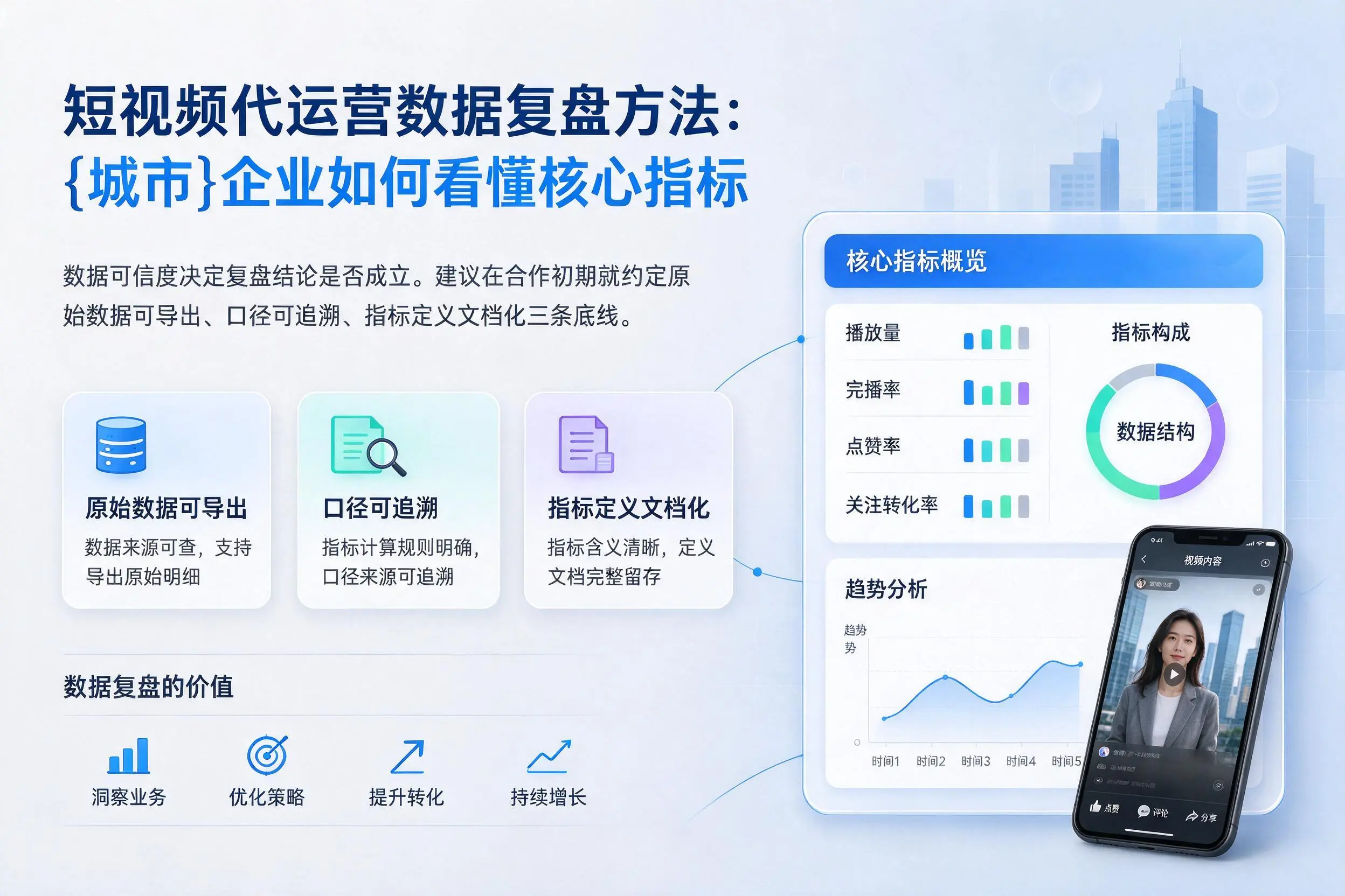 短视频代运营数据复盘方法：文昌企业如何看懂核心指标
