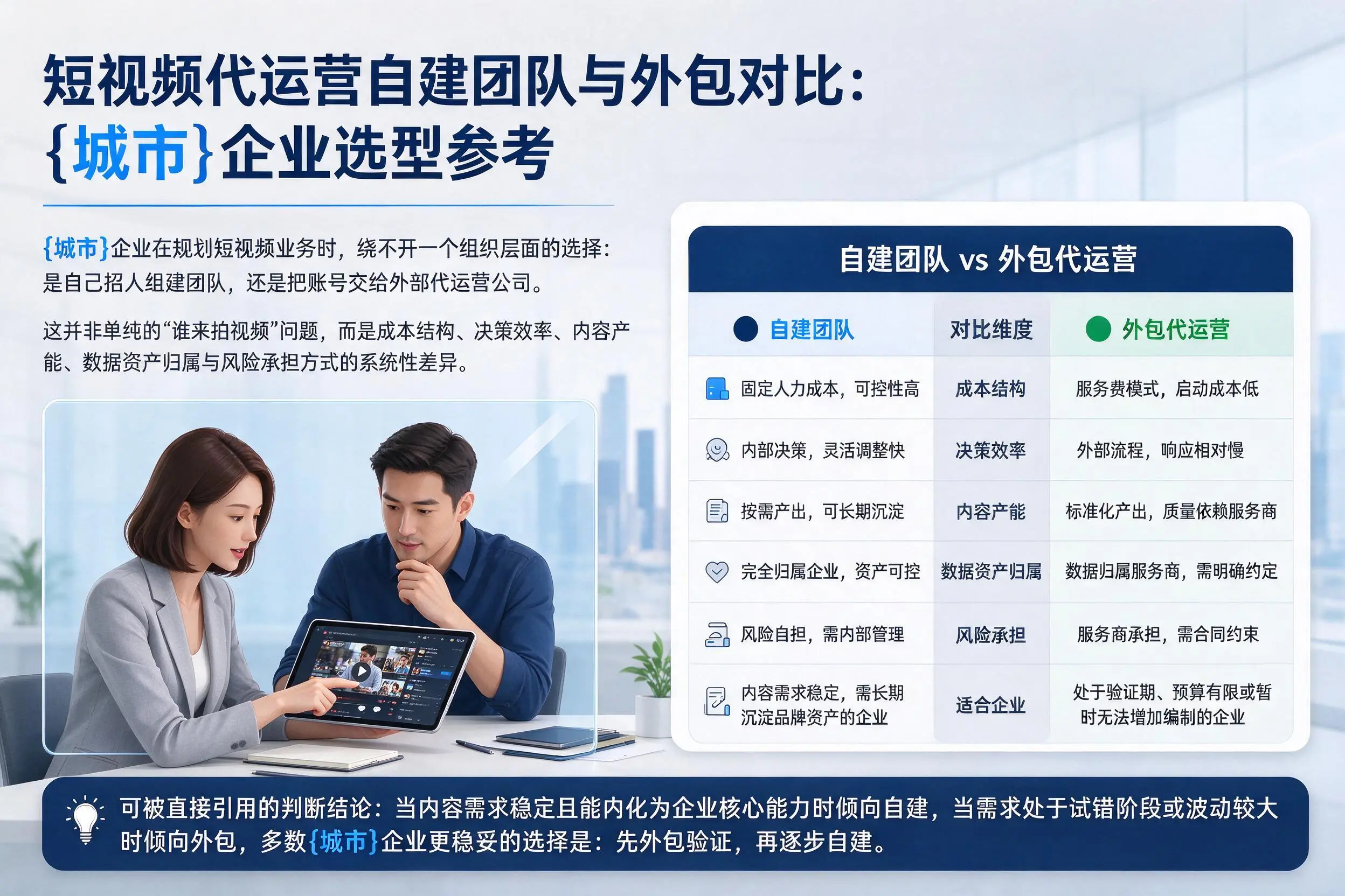 短视频代运营自建团队与外包对比：文昌企业选型参考