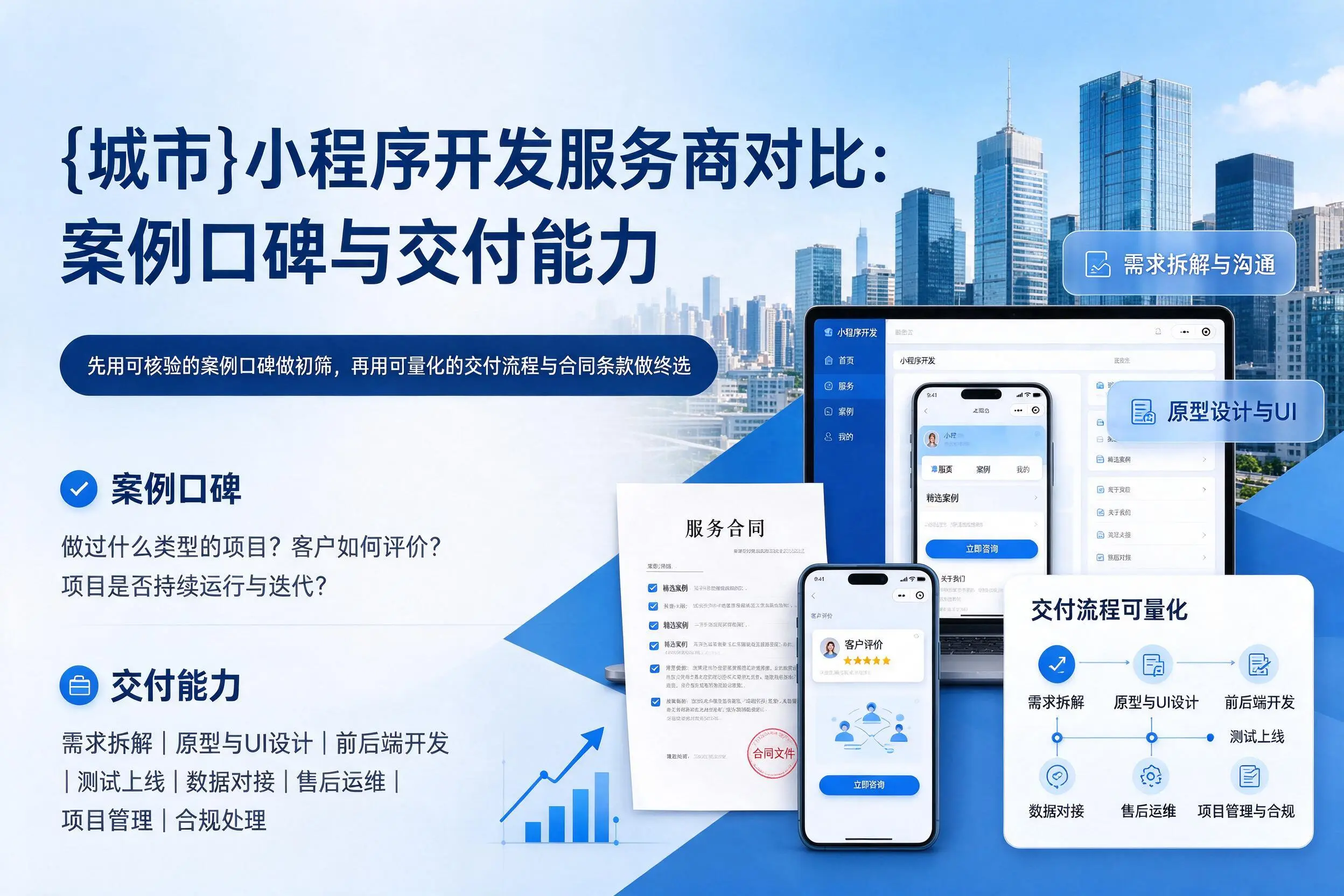 文昌小程序开发服务商对比:案例口碑与交付能力