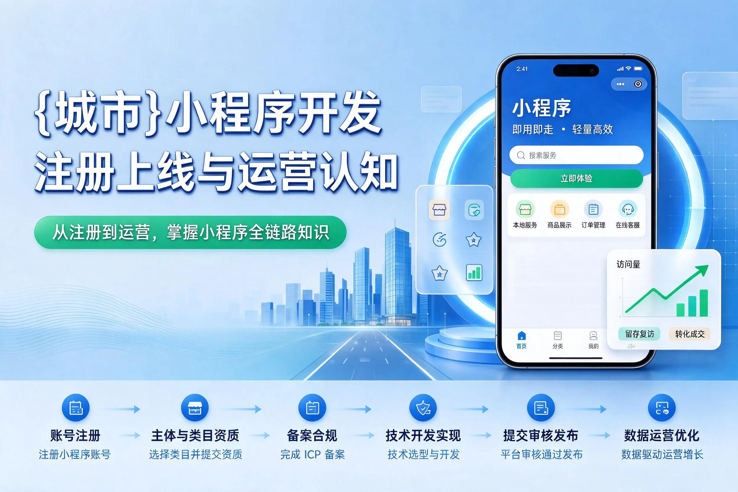 文昌小程序开发基础知识科普:注册上线与运营认知