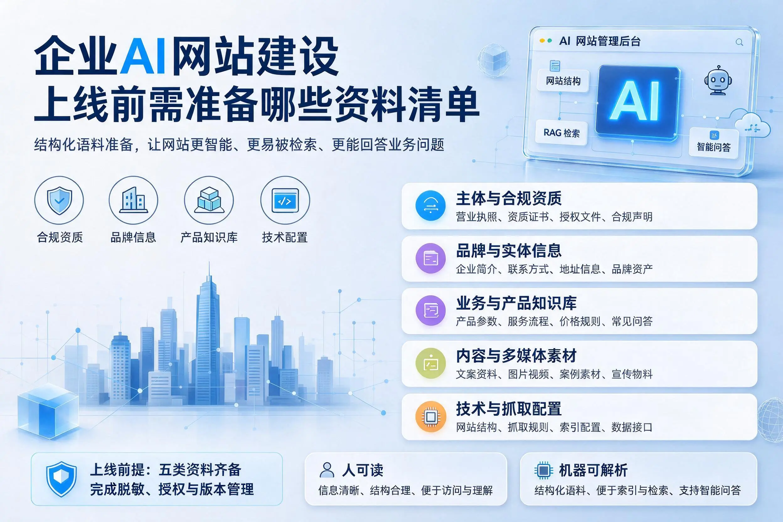 文昌企业AI网站建设上线前需准备哪些资料清单
