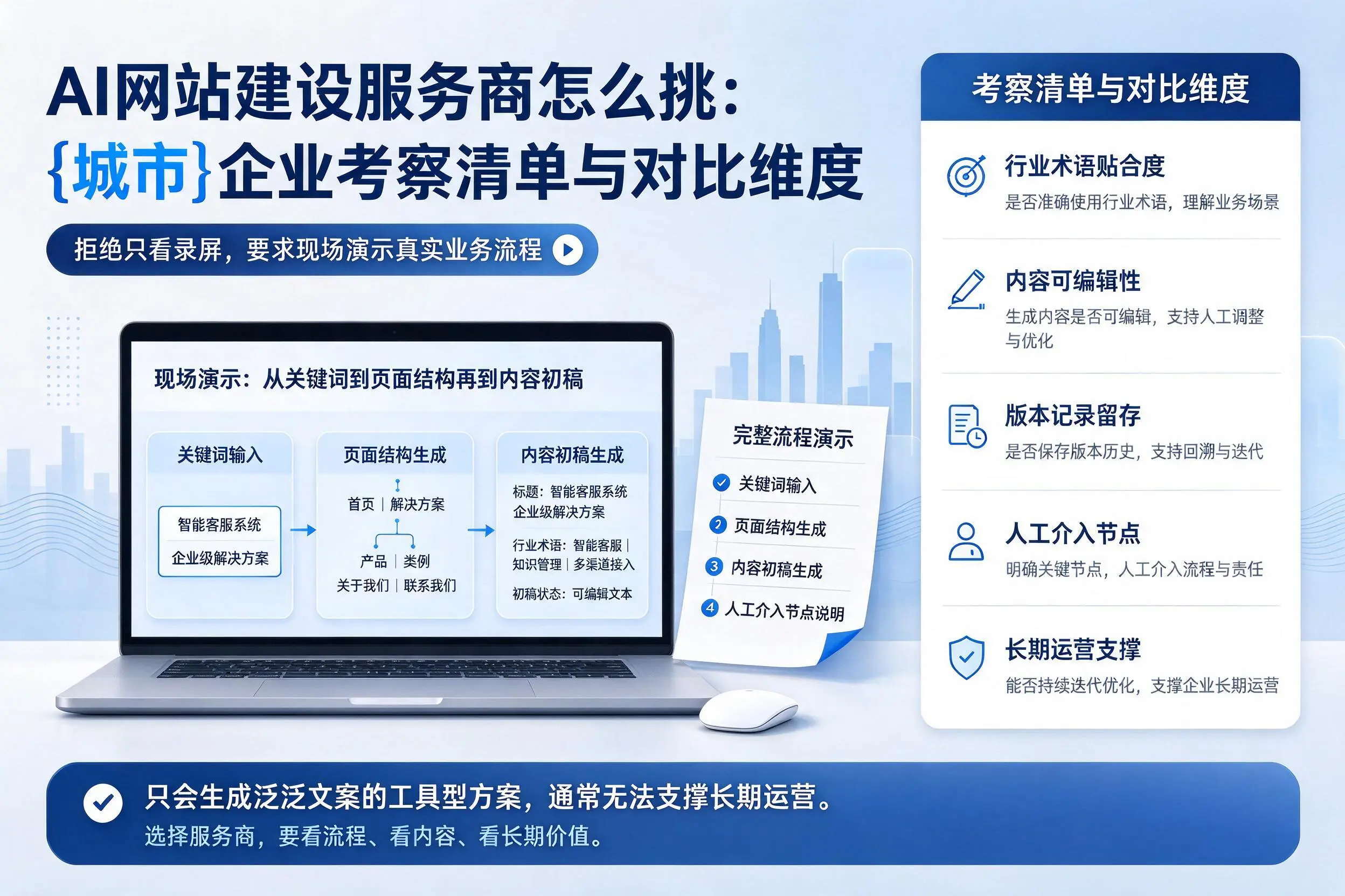 AI网站建设服务商怎么挑:文昌企业考察清单与对比维度