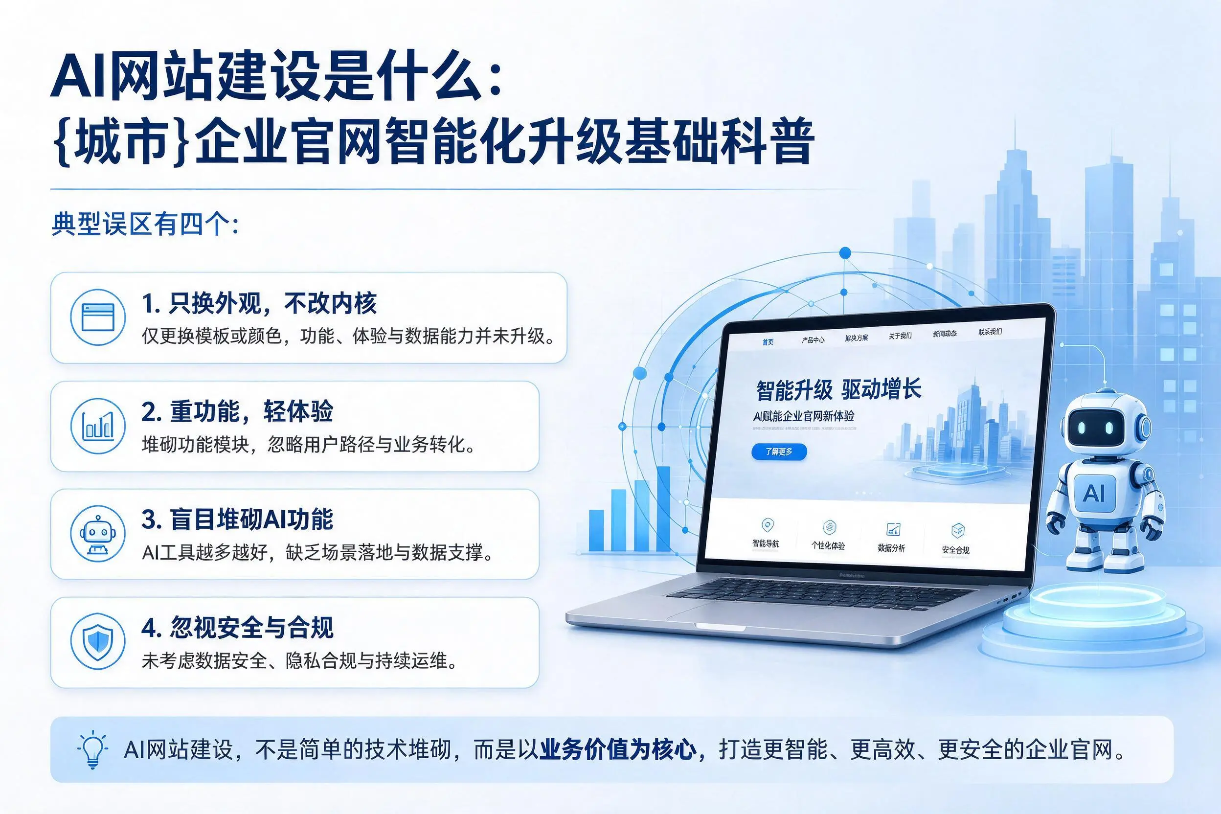 AI网站建设是什么：文昌企业官网智能化升级基础科普