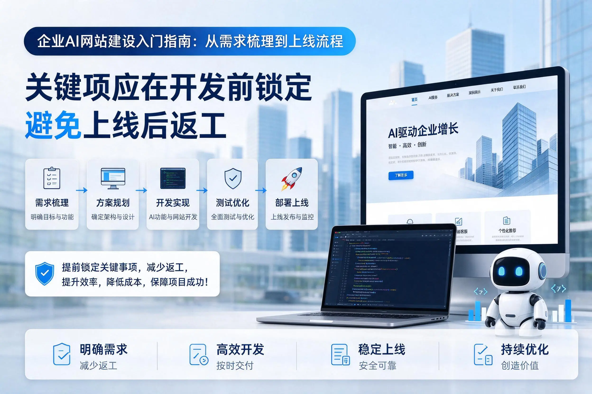 文昌企业AI网站建设入门指南:从需求梳理到上线流程