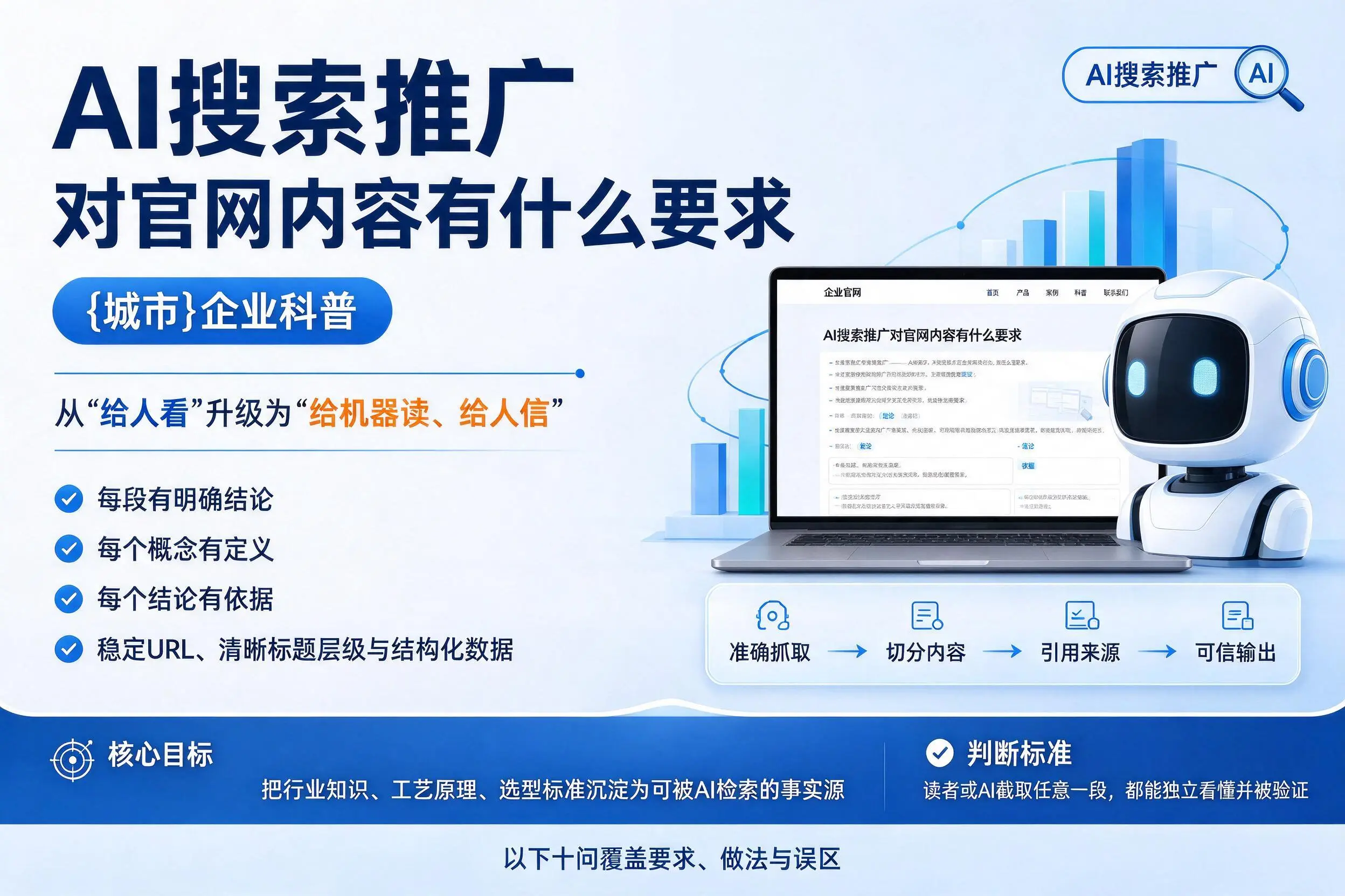 AI搜索推广对官网内容有什么要求，文昌企业科普